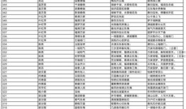 东海县新闻爆料网站查询,聚焦民生热点，传递社会声音